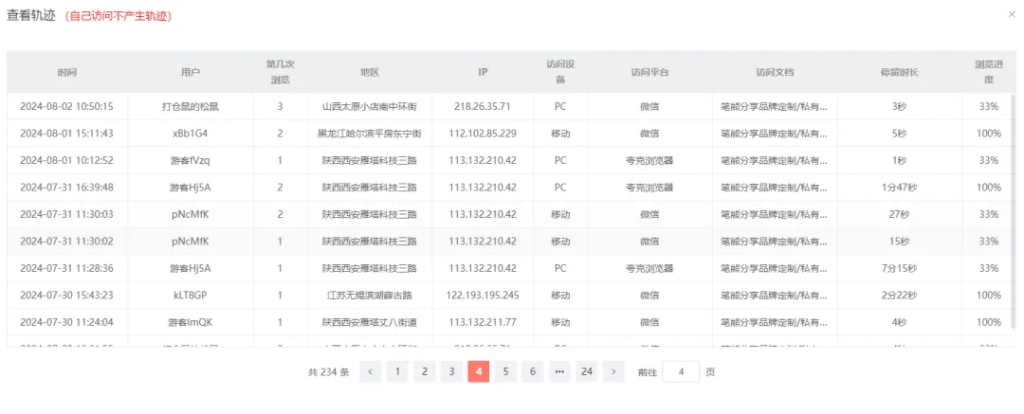 筆熊分享文檔已讀回執(zhí):發(fā)出去的文檔可以知道對(duì)方看了多少插圖 筆熊分享文檔已讀回執(zhí):發(fā)出去的文檔可以知道對(duì)方看了多少插圖
