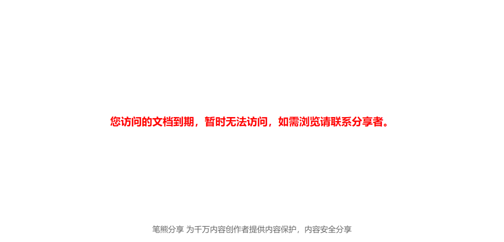筆熊分享控制文檔多種訪問權(quán)限插圖4 筆熊分享控制文檔多種訪問權(quán)限插圖4