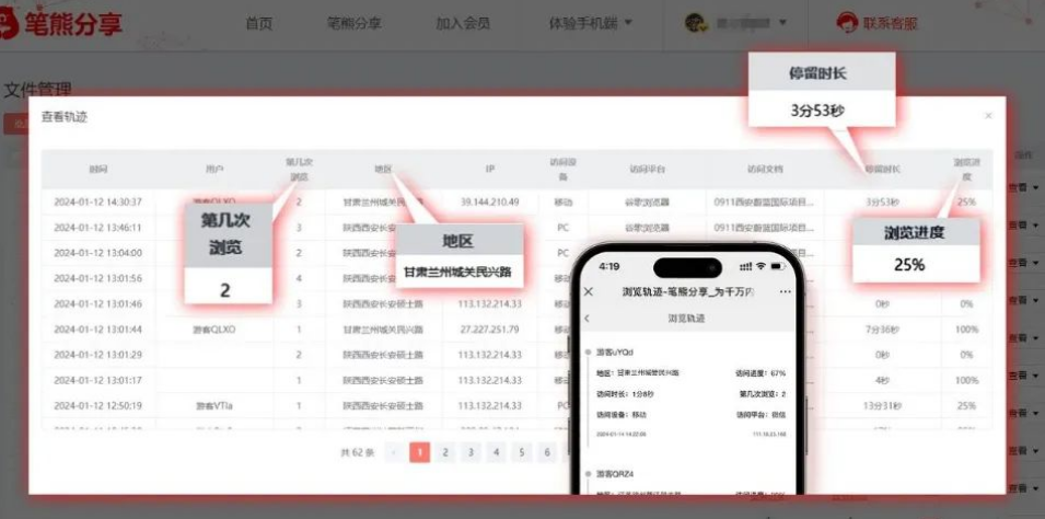 為什么設(shè)計師都喜歡用筆熊分享pdf文檔加密插圖4 為什么設(shè)計師都喜歡用筆熊分享pdf文檔加密插圖4