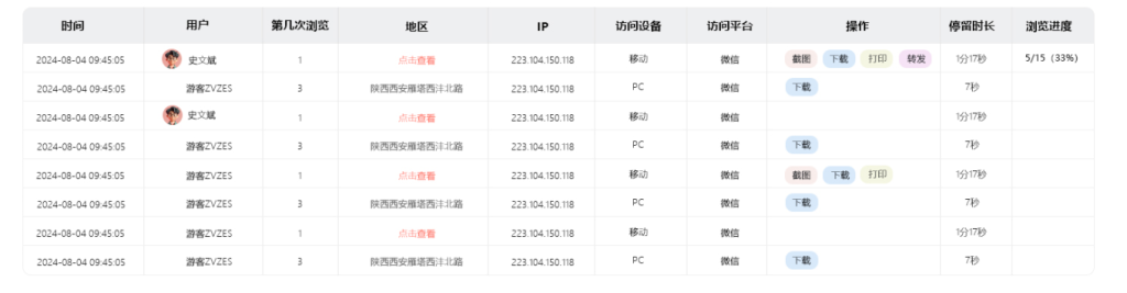 筆熊分享教育培訓(xùn)行業(yè)資料安全分享解決方案插圖4 筆熊分享教育培訓(xùn)行業(yè)資料安全分享解決方案插圖4