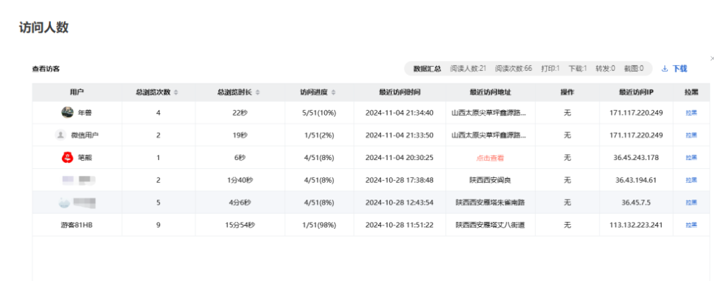 發(fā)出去的文檔如何在訪客無感知的情況下獲取訪客信息插圖6 發(fā)出去的文檔如何在訪客無感知的情況下獲取訪客信息插圖6