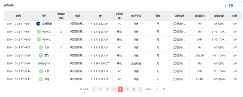 發(fā)出去的文檔，怎么知道誰看了？1個方法輕松搞定！插圖2