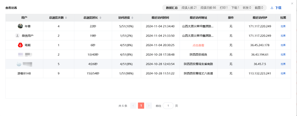 筆熊分享文件(pdf文檔/視頻)加密操作指南插圖24 筆熊分享文件(pdf文檔/視頻)加密操作指南插圖24