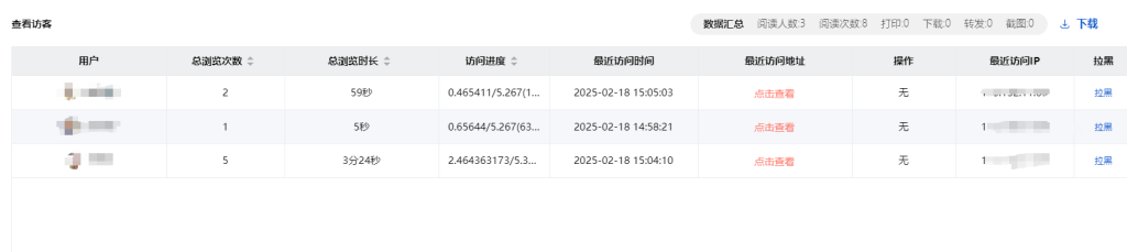 如何知道發(fā)出去視頻被誰查看了？插圖2