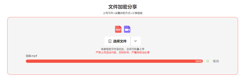 視頻加密分享新方式——閱后即焚插圖 視頻加密分享新方式——閱后即焚插圖