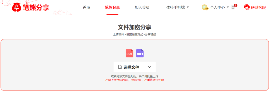 什么軟件分享文檔不能轉(zhuǎn)發(fā)，不能截圖，不能下載？插圖