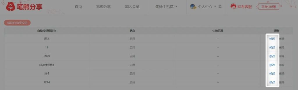 筆熊分享+阿奇索=虛擬資料防盜+自動發(fā)貨插圖2 筆熊分享+阿奇索=虛擬資料防盜+自動發(fā)貨插圖2