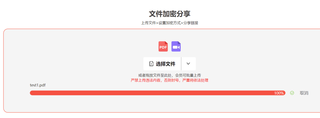 虛擬資料防盜+自動發(fā)貨原來這么簡單插圖 虛擬資料防盜+自動發(fā)貨原來這么簡單插圖